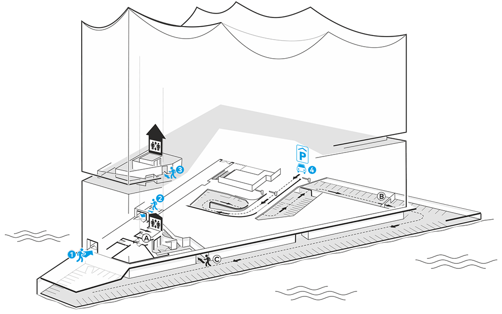 Elphi_Grundrisse_Etagen
